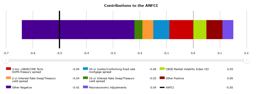 anfci-contributions-57
