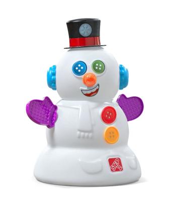 step2-snowman-1