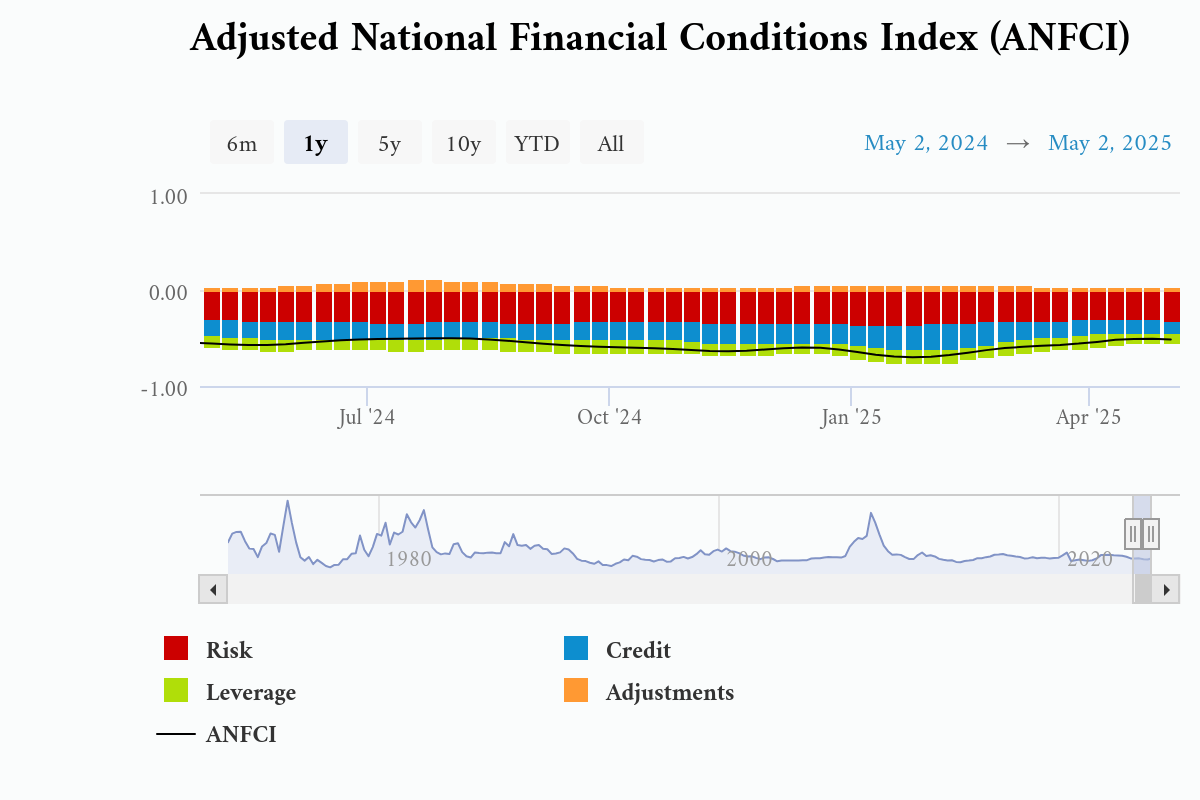 adjusted-national-financ-1