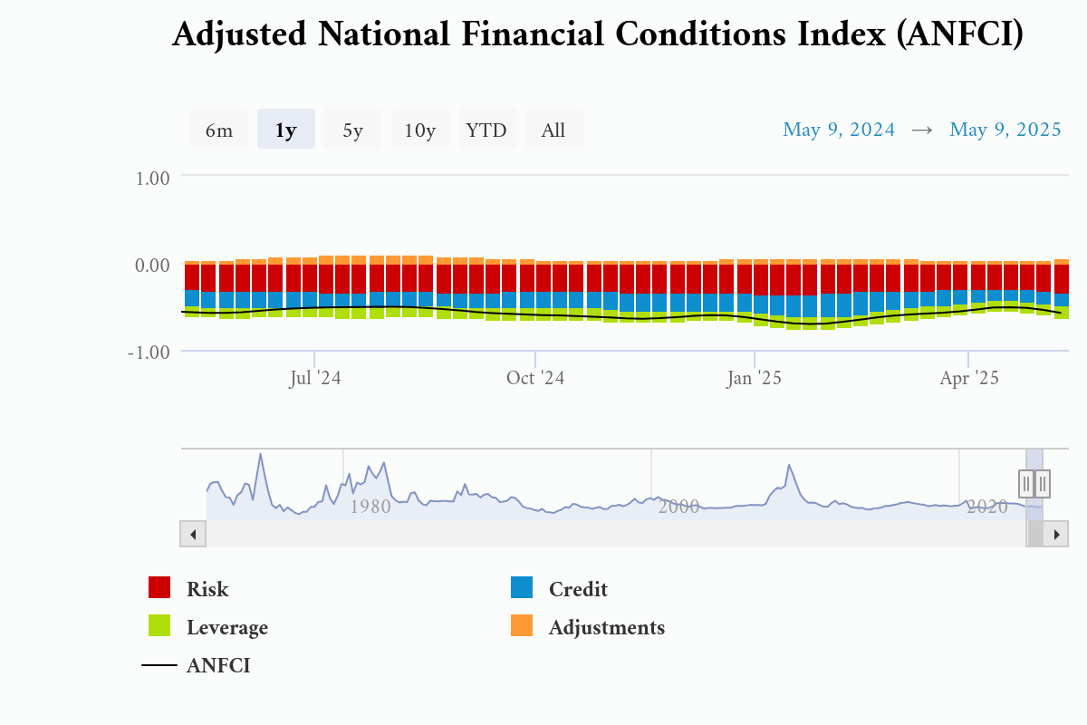adjusted-national-financ-2