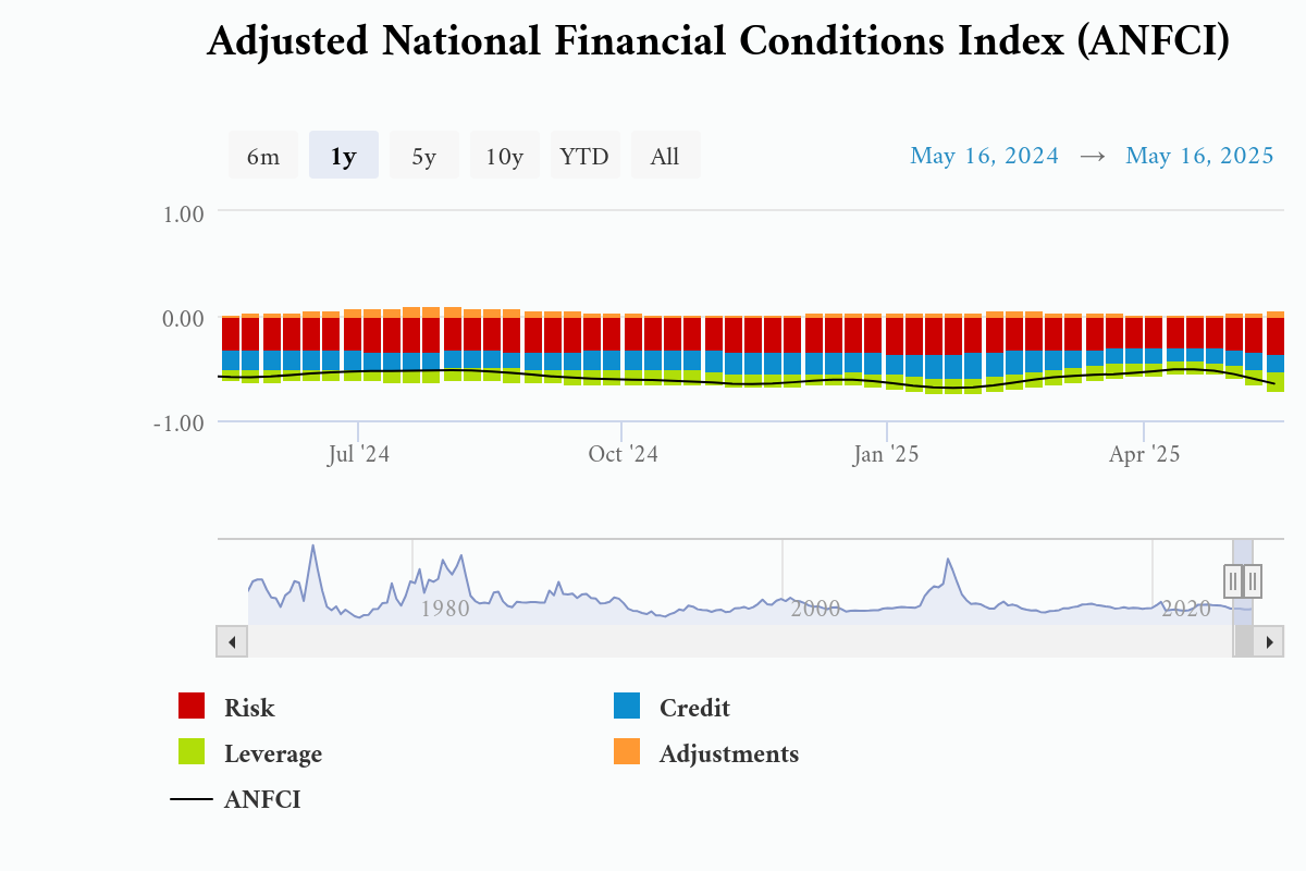 adjusted-national-financ-3