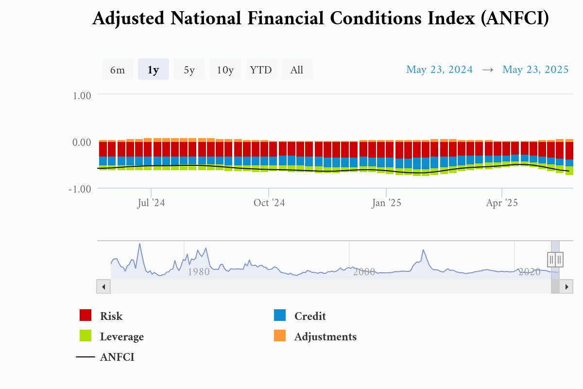 adjusted-national-financ-4