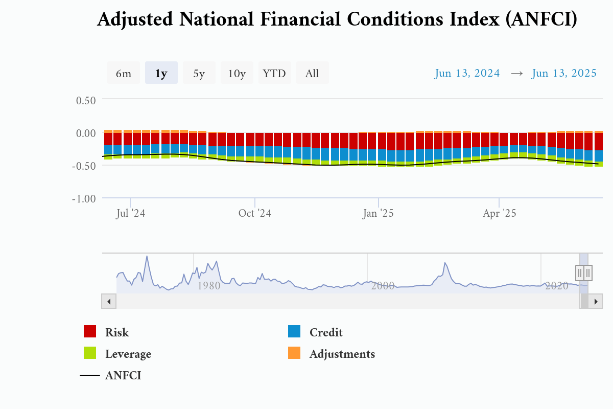 adjusted-national-financ-6